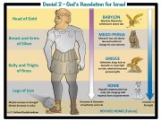 Daniel 2