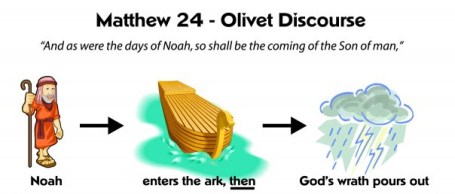 Noah built the ark, then went into safety. Then God poured out His wrath onto the earth...