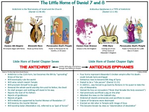 Antiochus Epiphanes IV is also discussed in Daniel 8 and if we compare that chapter with Daniel 7, which speaks of the Antichrist, we get an even better picture of how these two individuals compare.