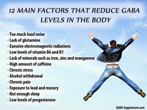 gaba-vitadgdmin-reduce-levels