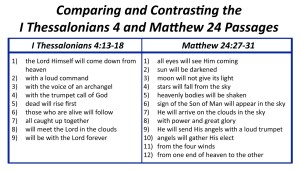 second_coming_rapture_chart